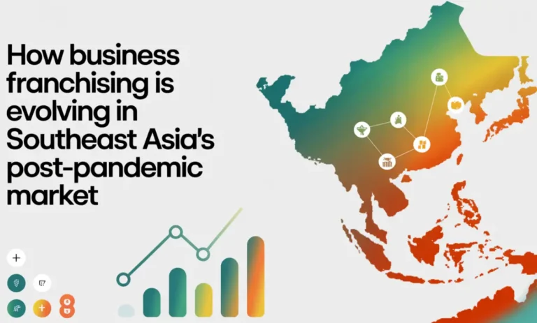How Business Franchising Is Evolving in Southeast Asia’s Post-Pandemic Market